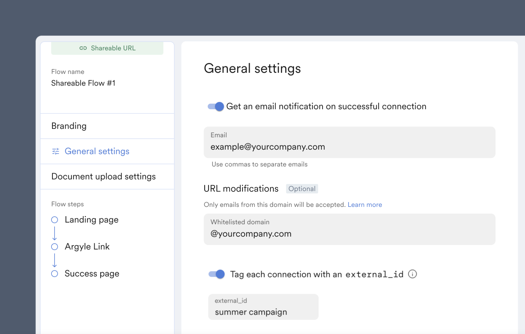 External identifiers and email notification recipients can be associated with a specific Shareable URL in the Flows section of Console.